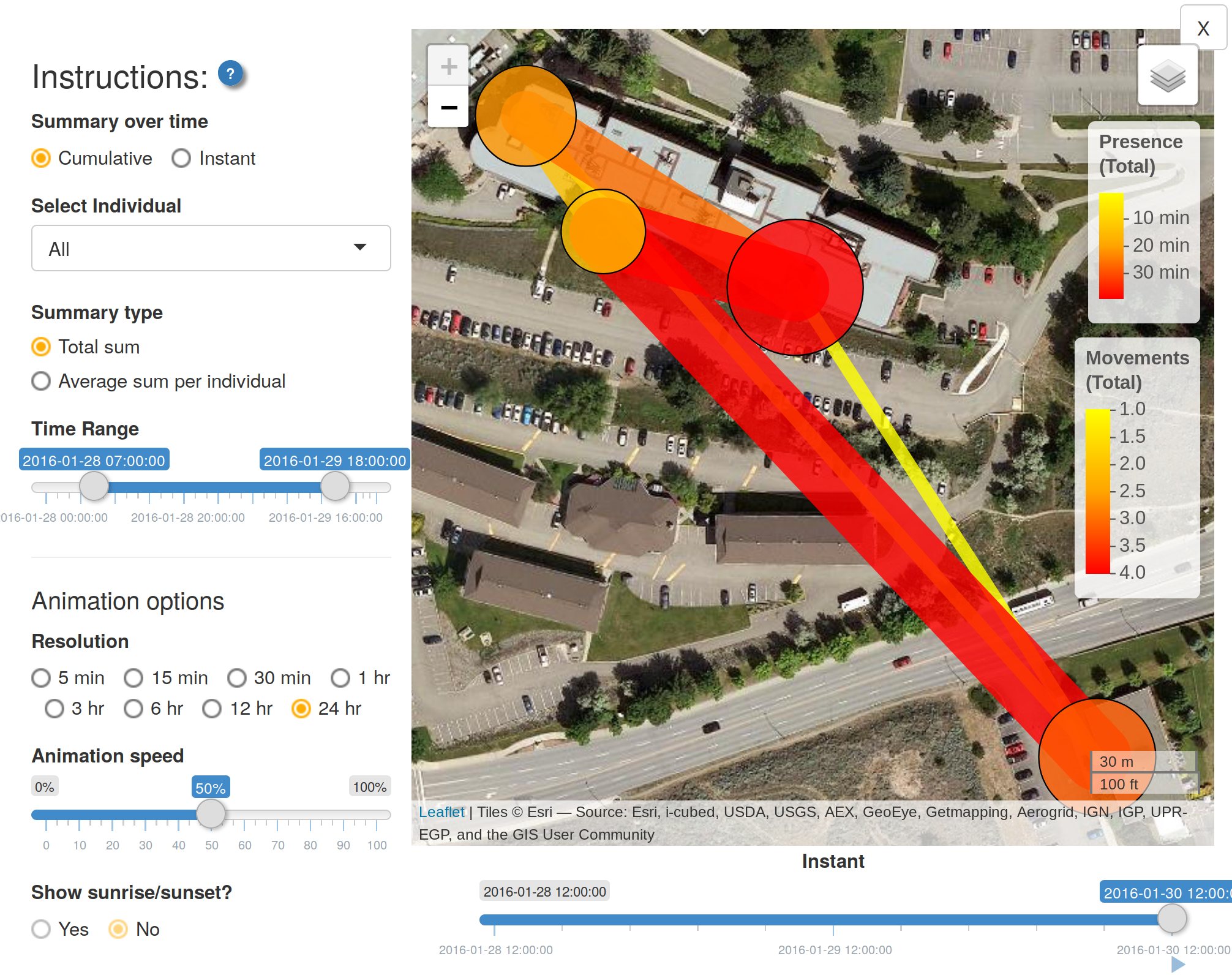 :img right: 25px, bottom: 25px, 55%, ,Finch movements